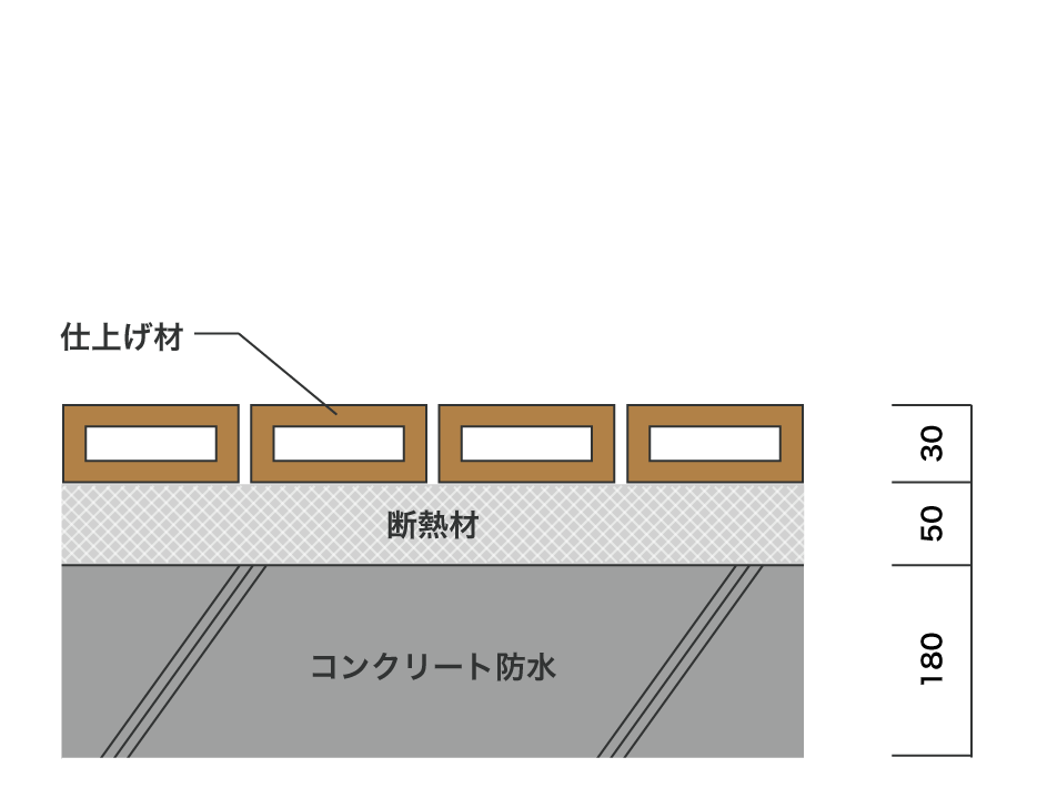 コンクリート平面図